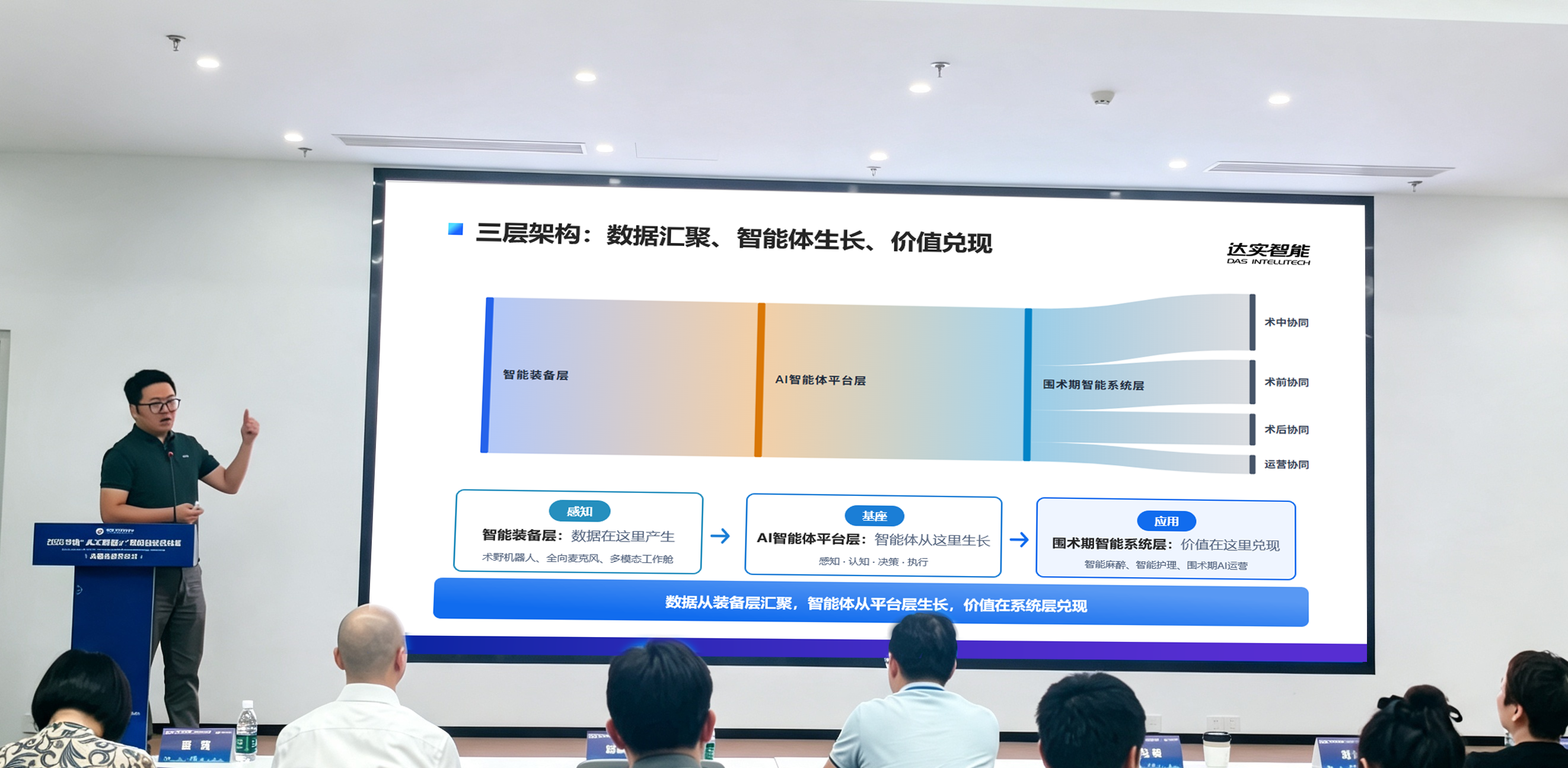 智汇龙城｜达实久信亮相国家级 AI 赛事，分享手术室人机共驾落地实践